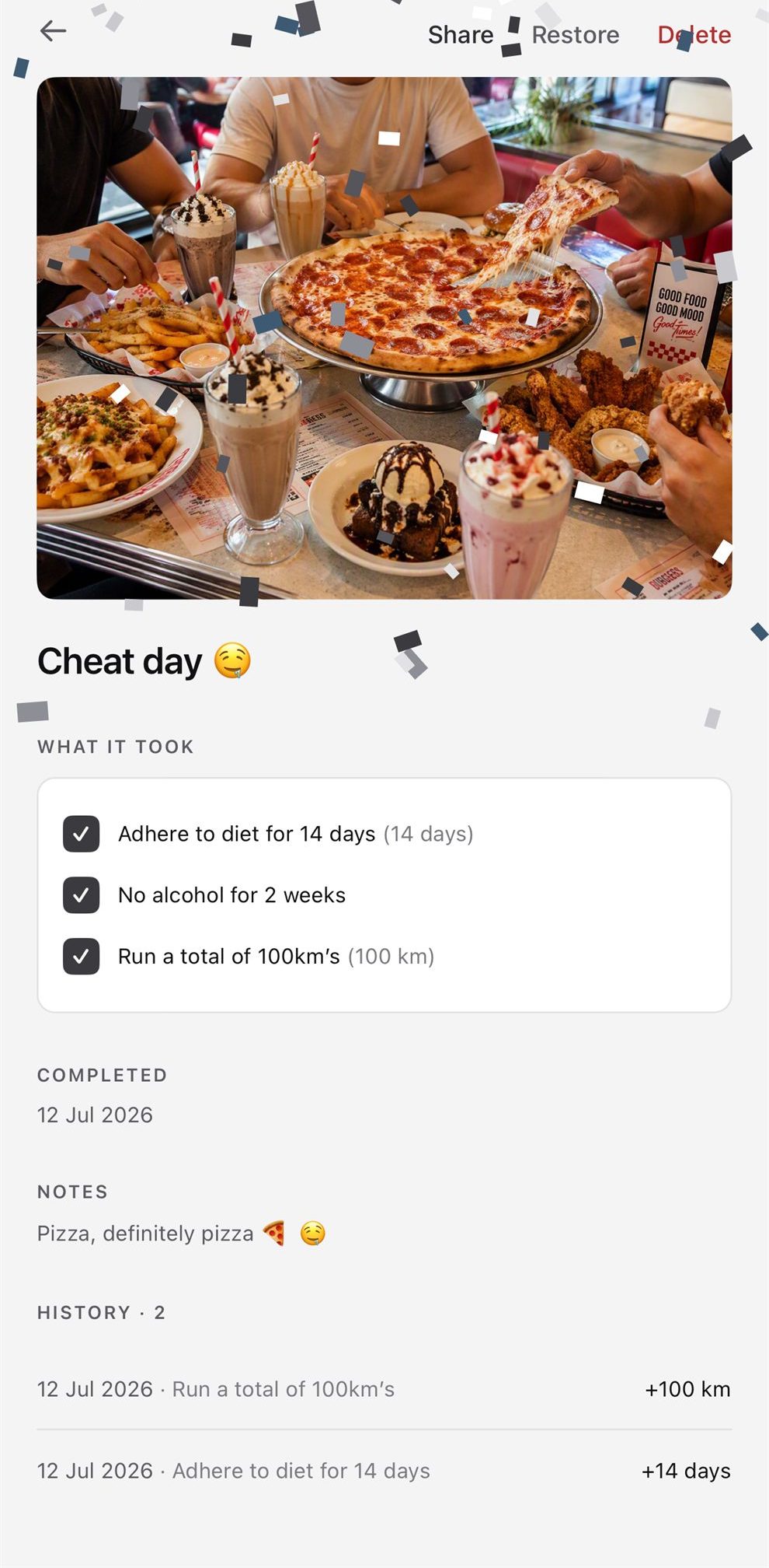 A claimed reward: cheat day, earned